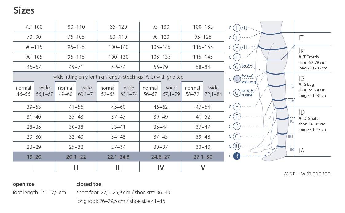 Pantyhose Compression Stockings